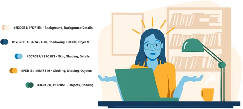 Research documentation and image guide example
